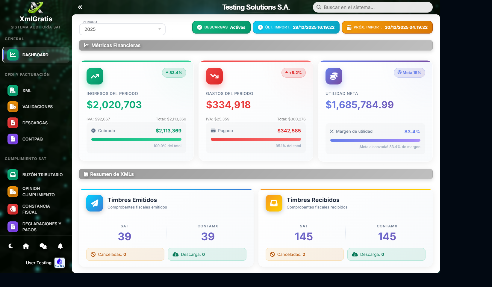 Dashboard de inteligencia financiera
